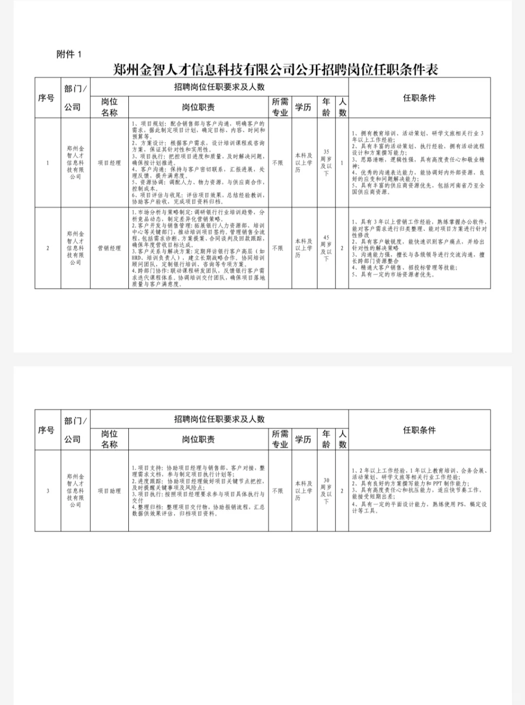 2025郑州金智人才信息科技有限公司公开招聘