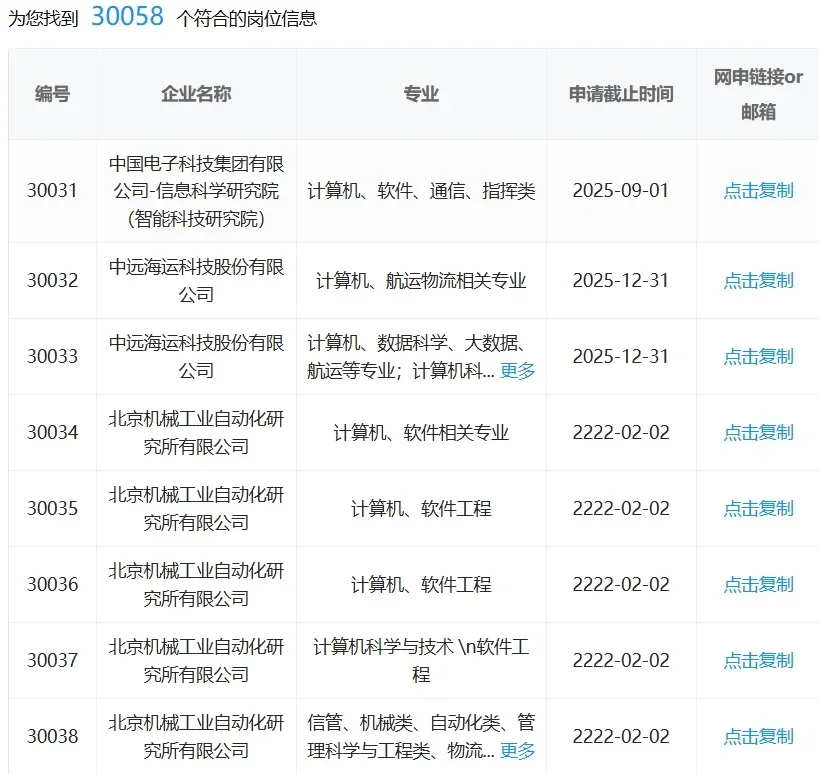计算机类专业一定要投的国企！