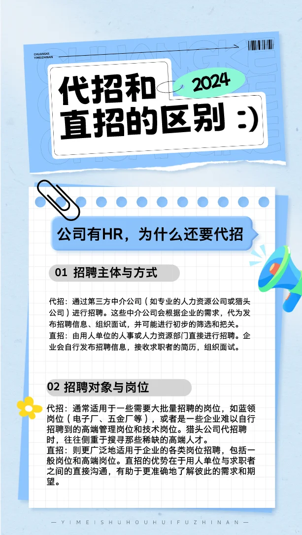 为什么公司有HR还要找代招？