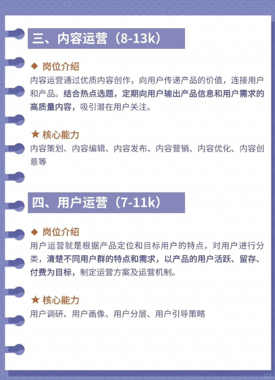 八大运营岗位介绍来啦！看看咯！
