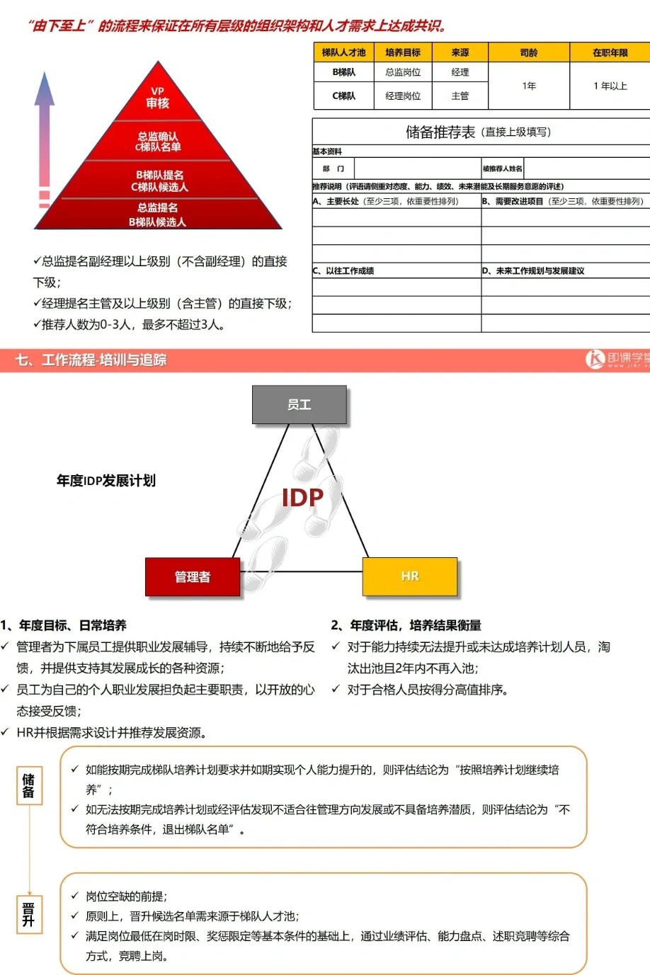 关键人才储备方案如何做？这里有，好详细