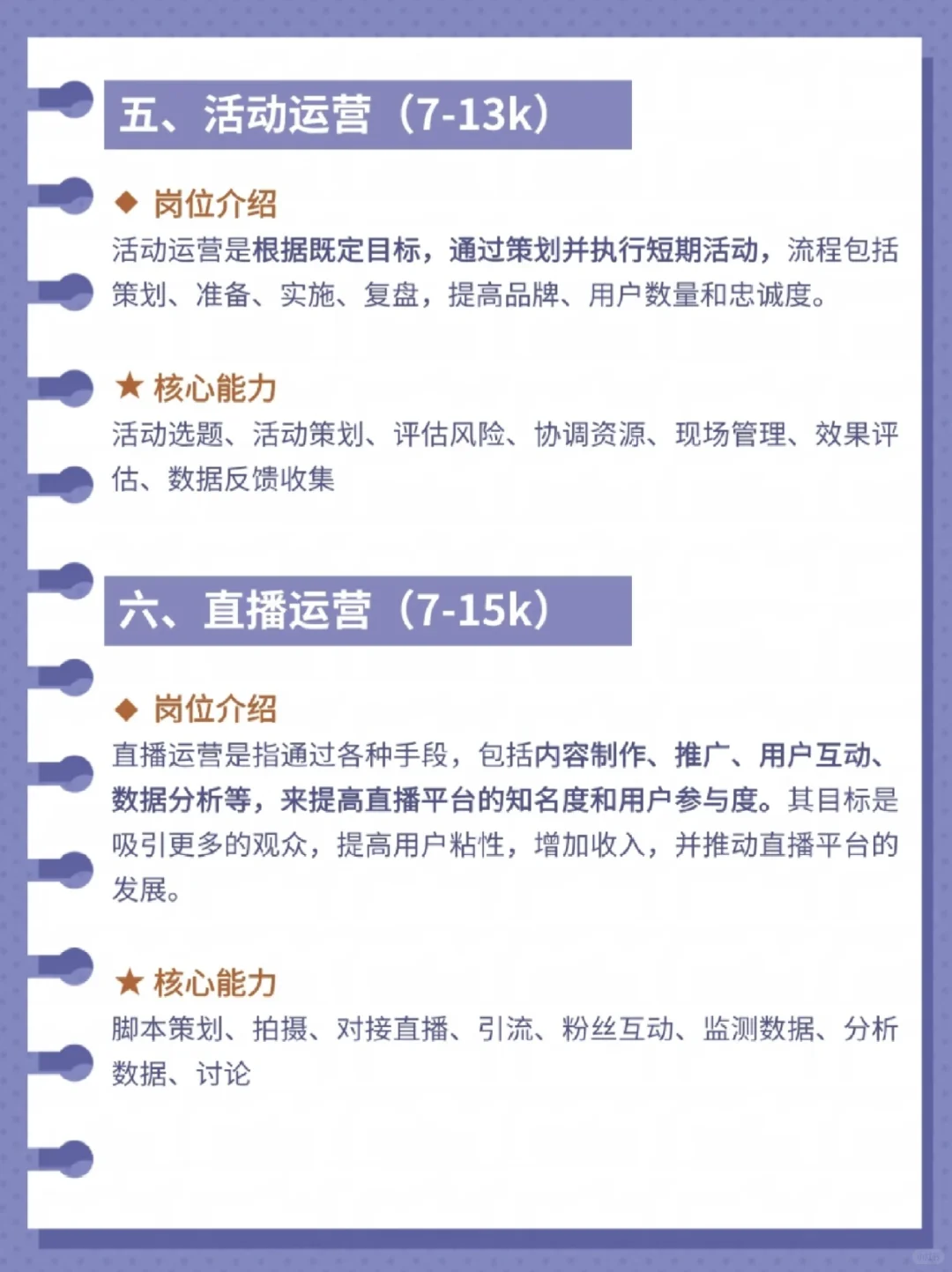 八大运营岗位介绍来啦！看看咯！