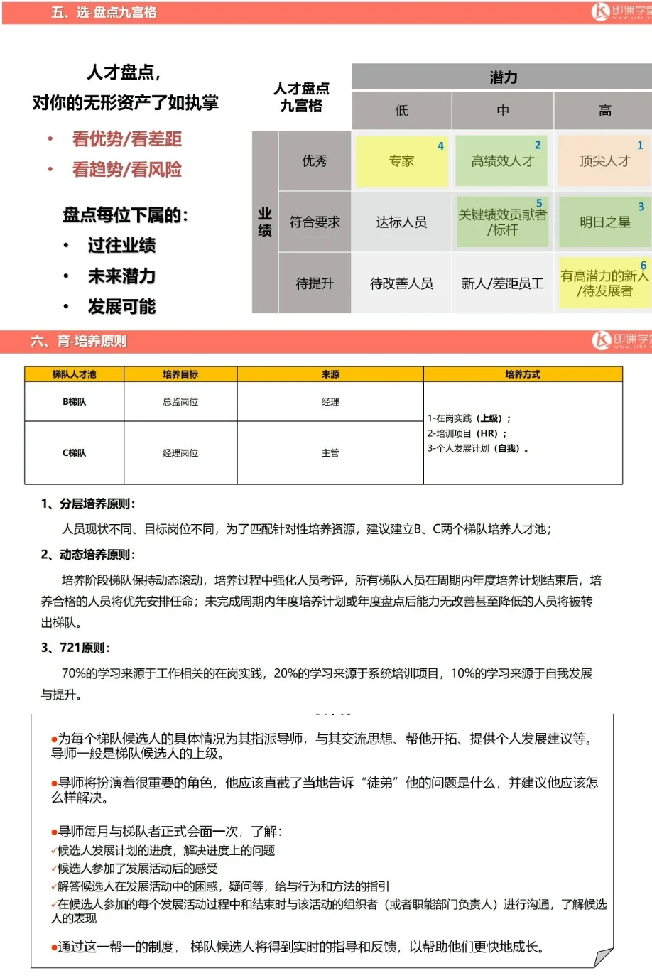 关键人才储备方案如何做？这里有，好详细