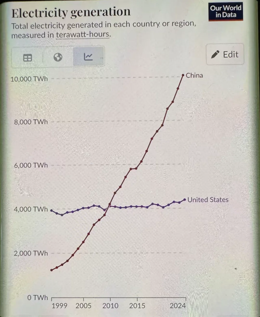 短期挑战多多，长期乐观向好