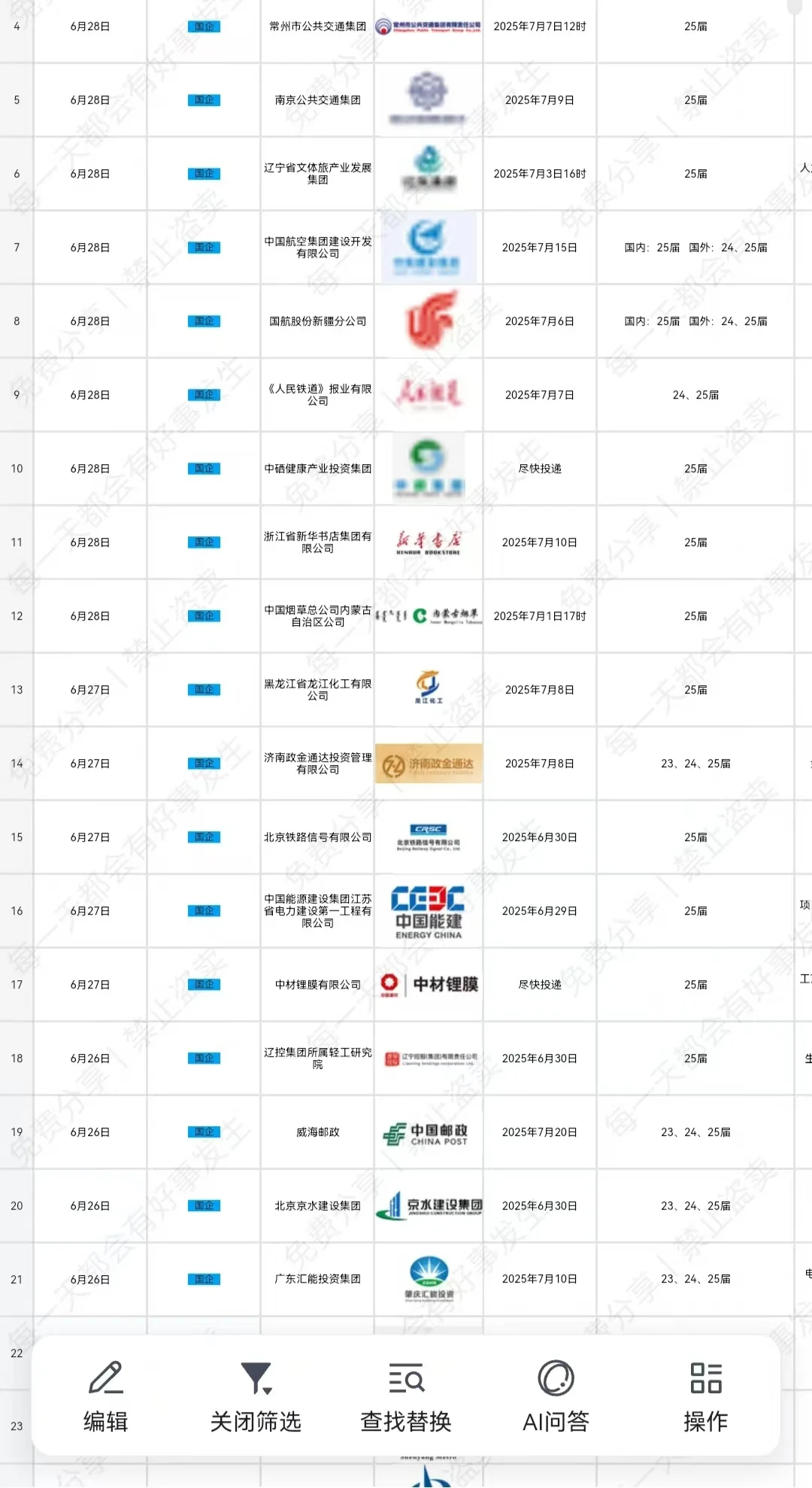 中国邮政，春招急聘