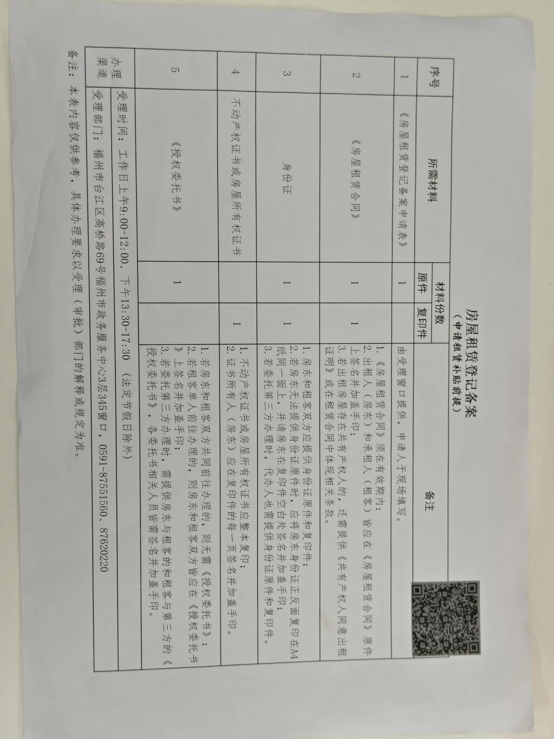 更新好年华聚福州人才住房保障进度