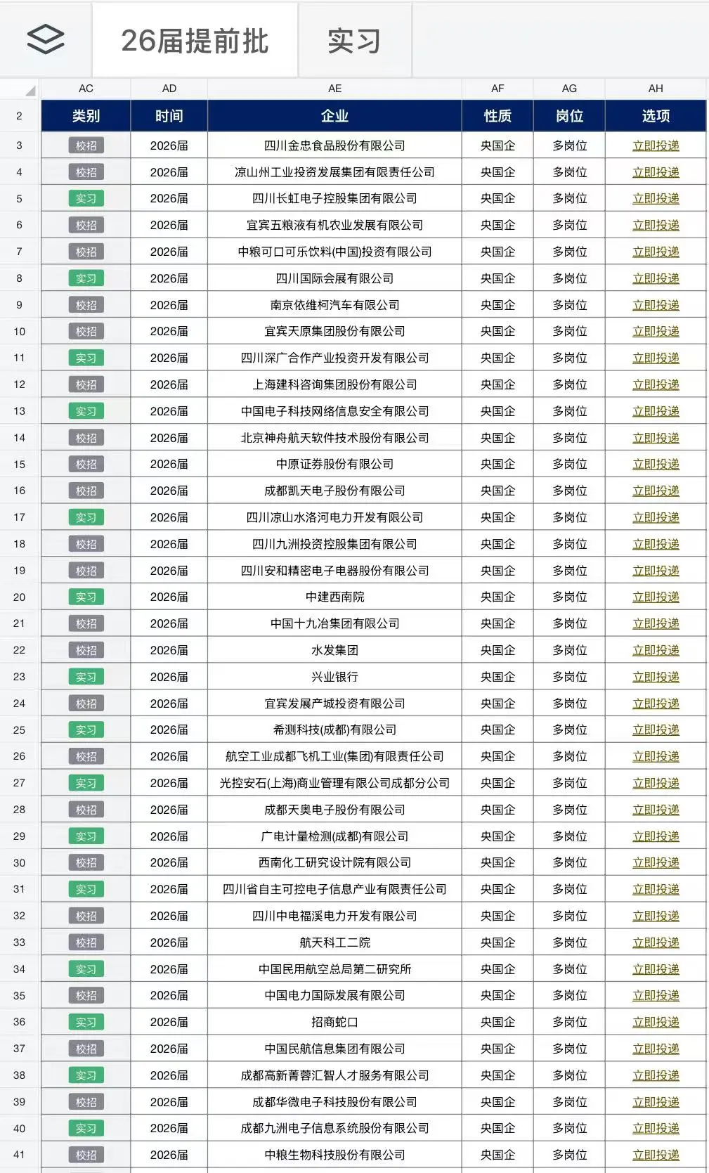 同学们把这些四川校招存下来，慢慢投递吧