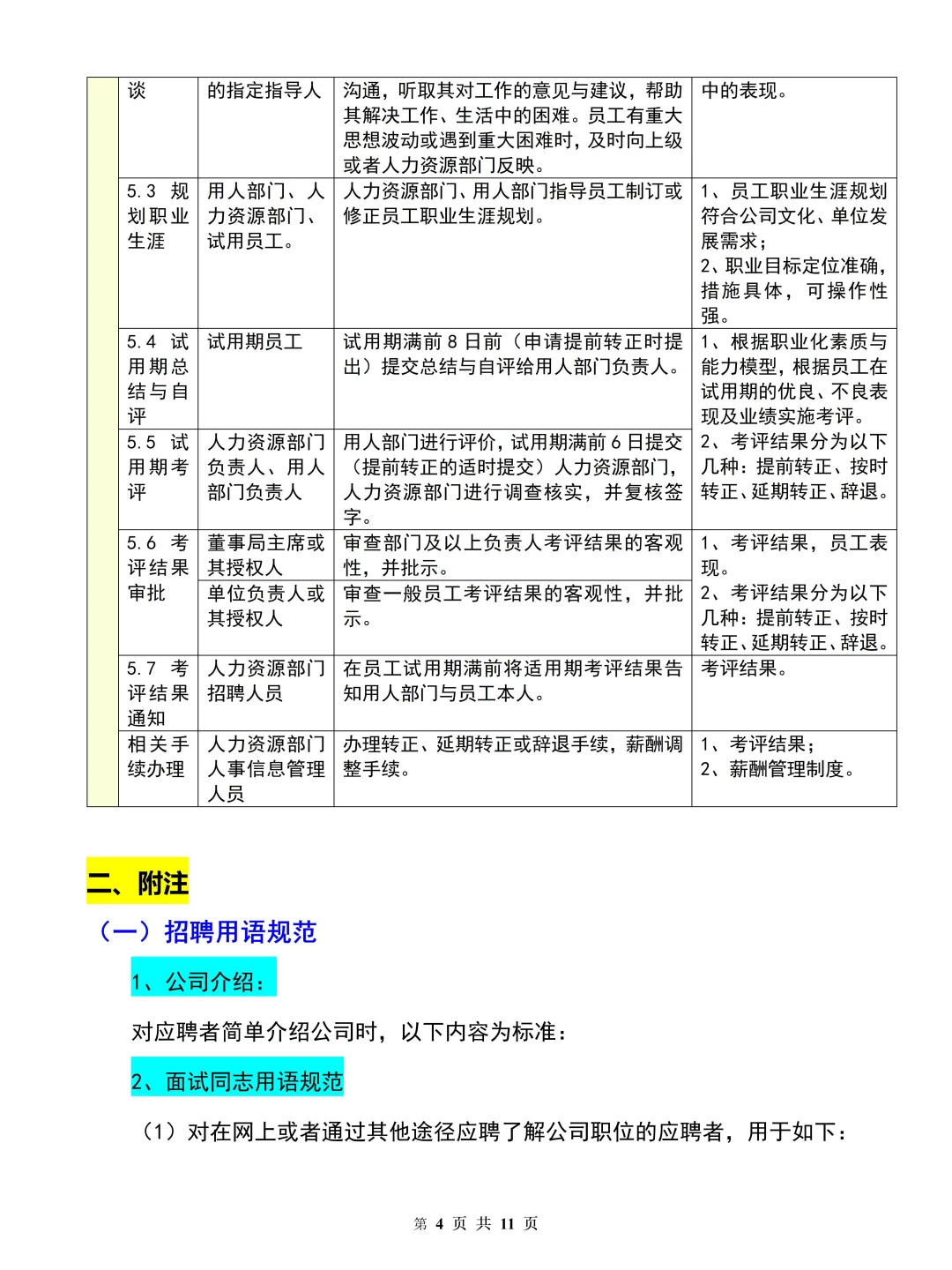 第一次做人事，不会招聘也没关系的~