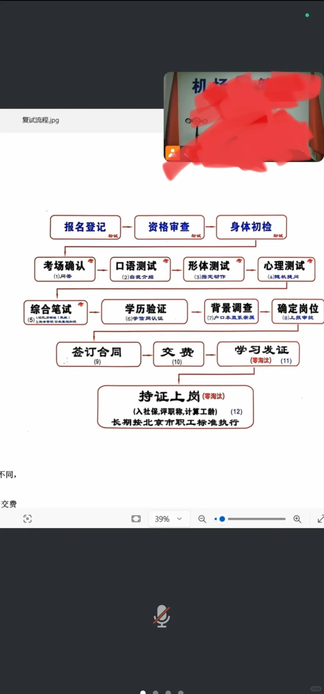 警惕机场高薪招聘骗局