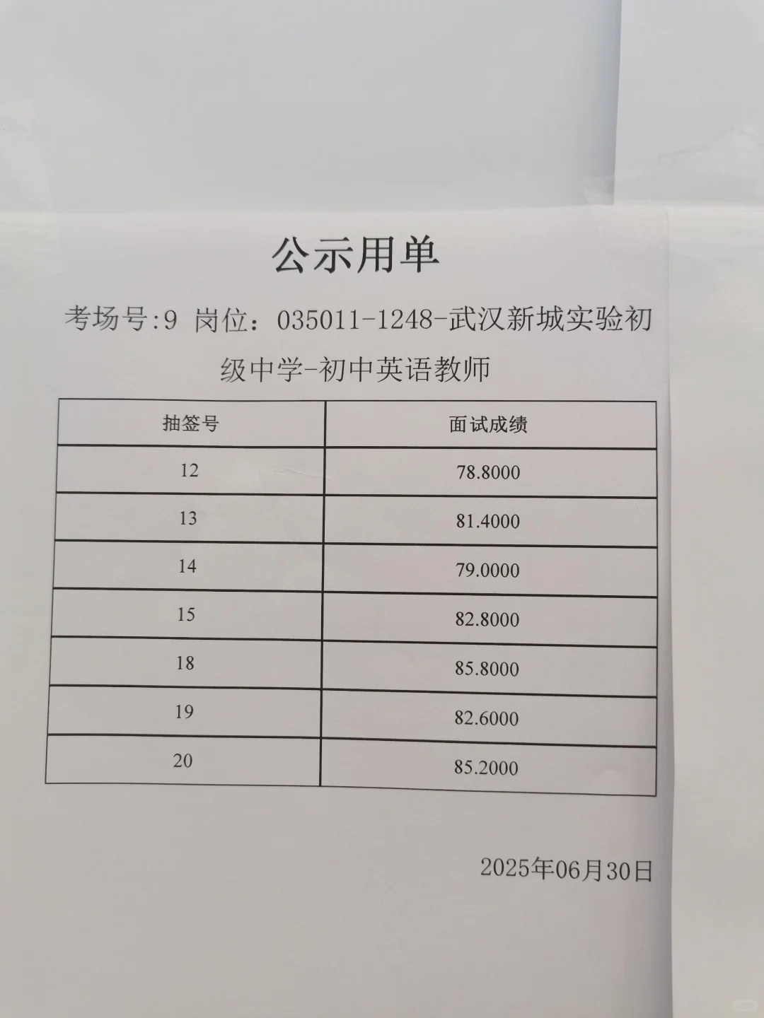 6.30日面试成绩武汉东湖高新教师招聘（三）