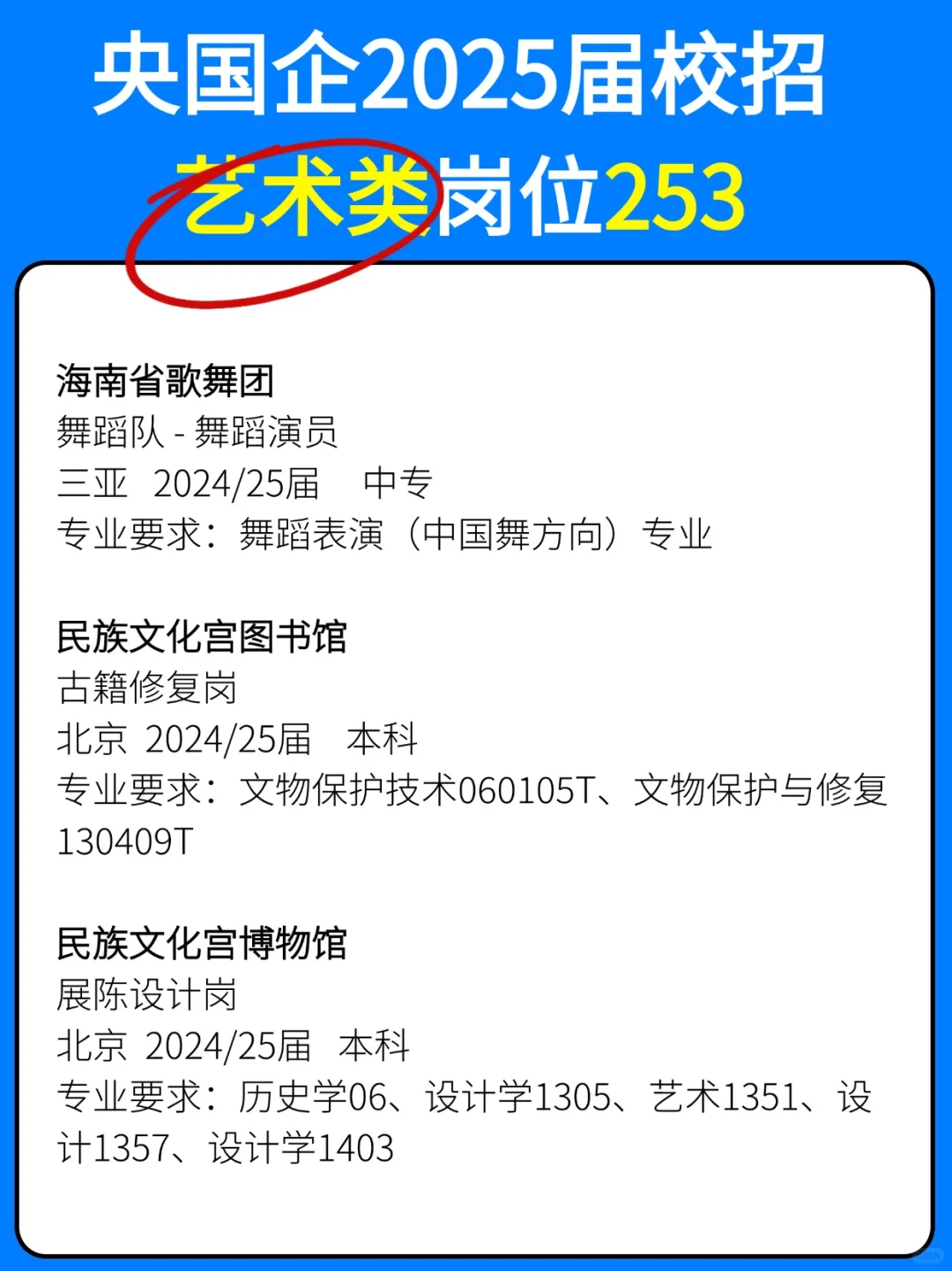 253艺术生国央企招聘岗位每天更新中