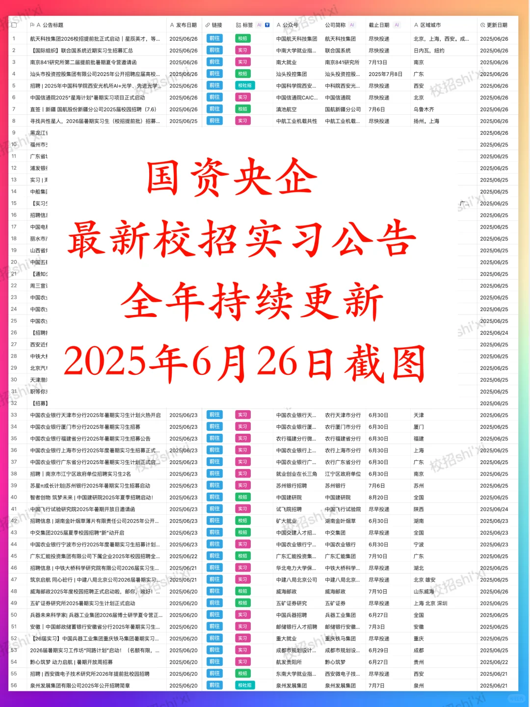 江西省天然气管道公司2025校招启动，附岗位
