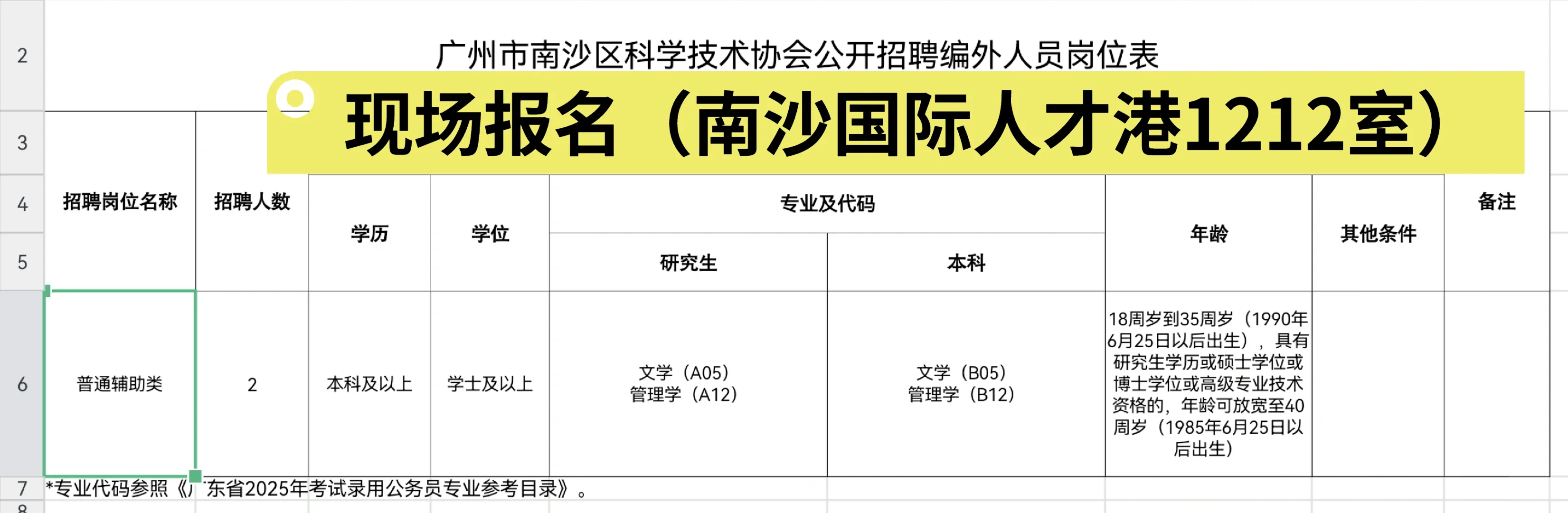 广州市南沙区科学技术协会招聘编外人员2名