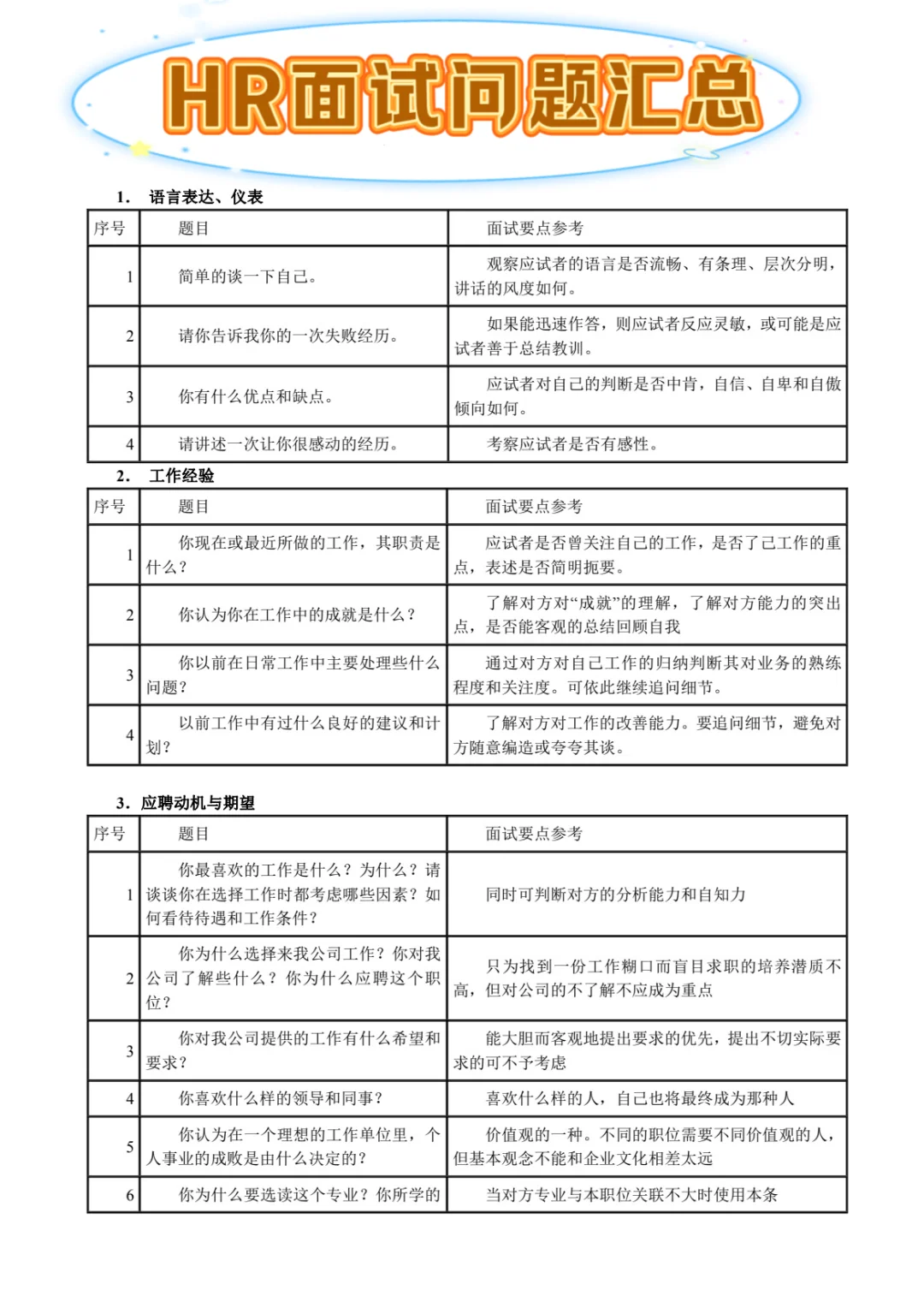 为什么我做招聘的时候没有这份话术啊！！