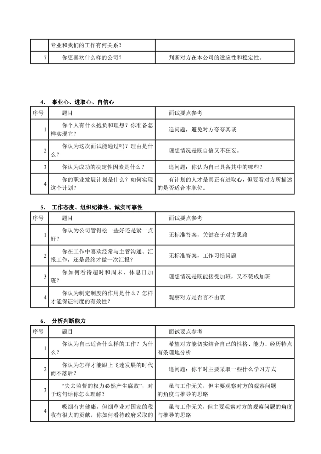 为什么我做招聘的时候没有这份话术啊！！