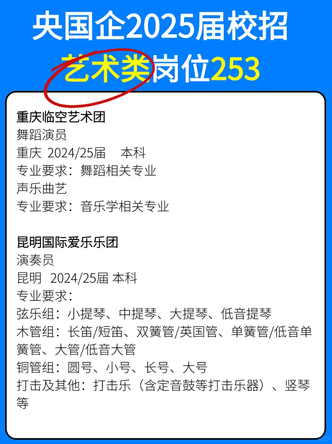 253艺术生国央企招聘岗位每天更新中