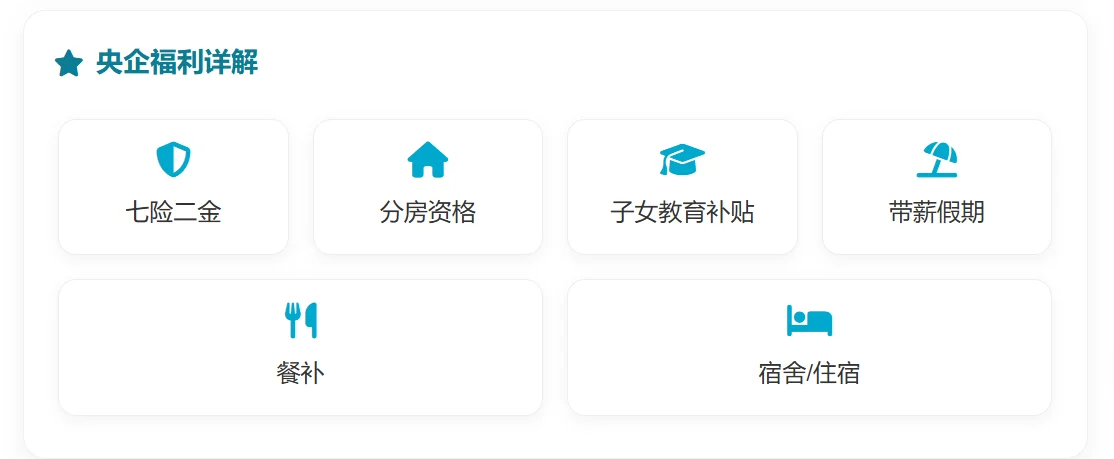 🔥 央企招聘| 世界级能源巨头专科可投
