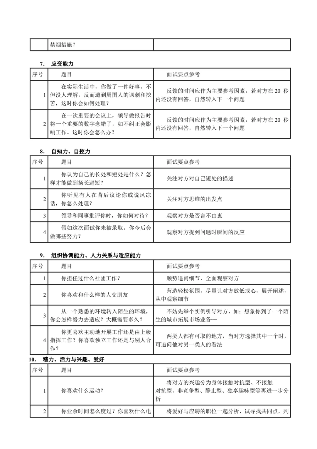 为什么我做招聘的时候没有这份话术啊！！