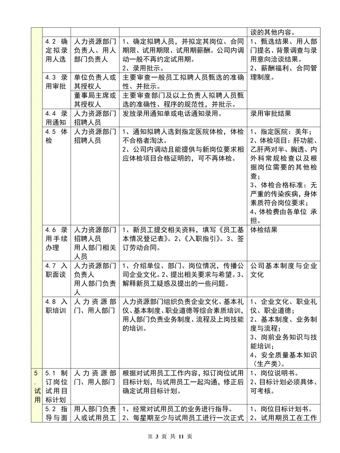 第一次做人事，不会招聘也没关系的~