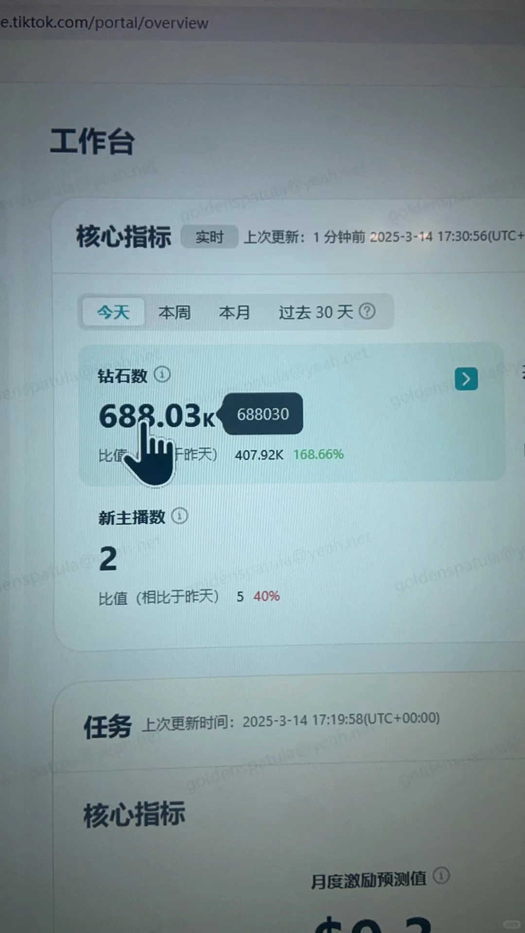 90后｜在赣州开了家公司做tk