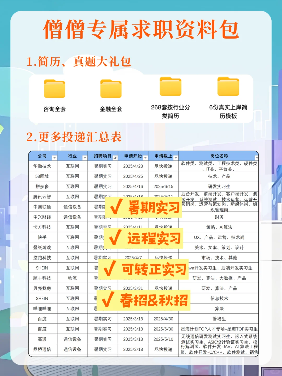 湖南卫视《你好星期六》招新啦❗️含金量高