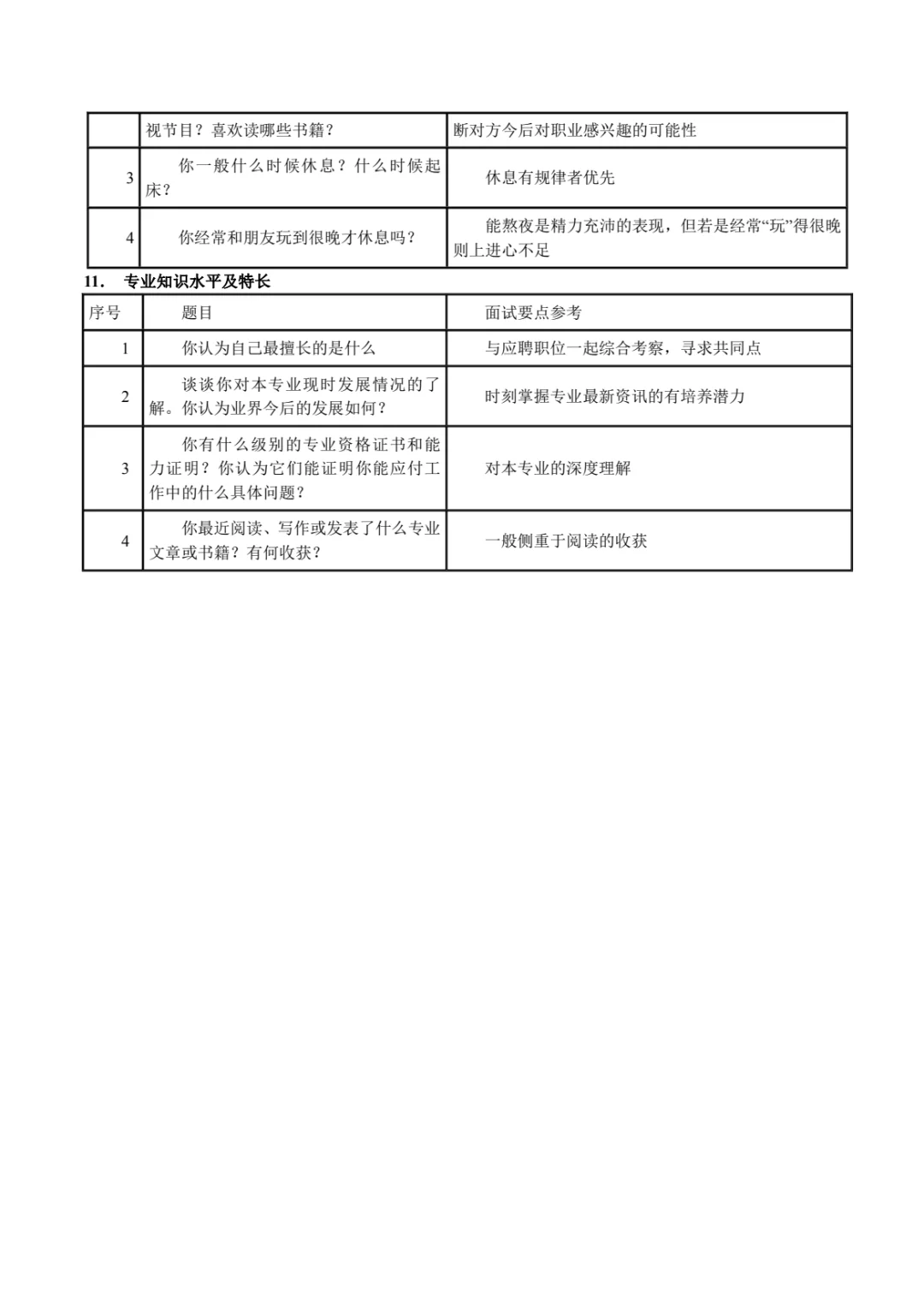 为什么我做招聘的时候没有这份话术啊！！