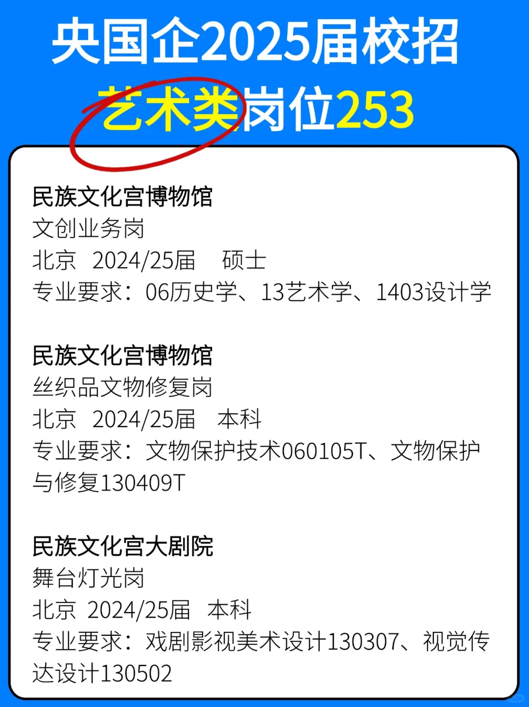 253艺术生国央企招聘岗位每天更新中