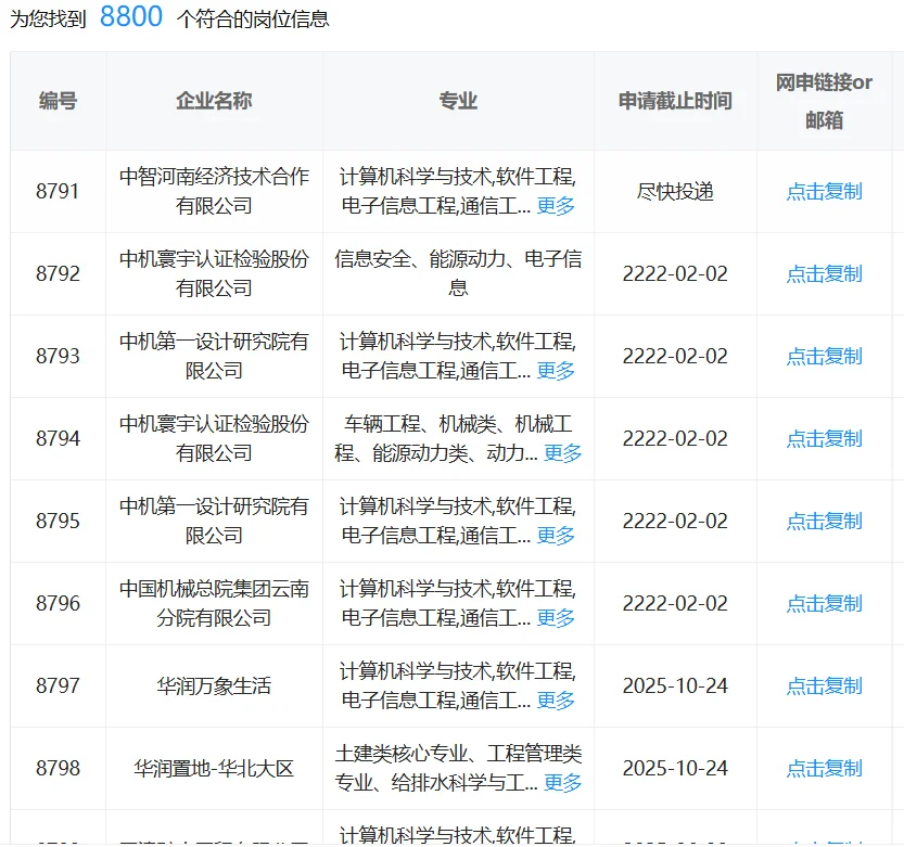 能源类专业考国企直接赢麻了！