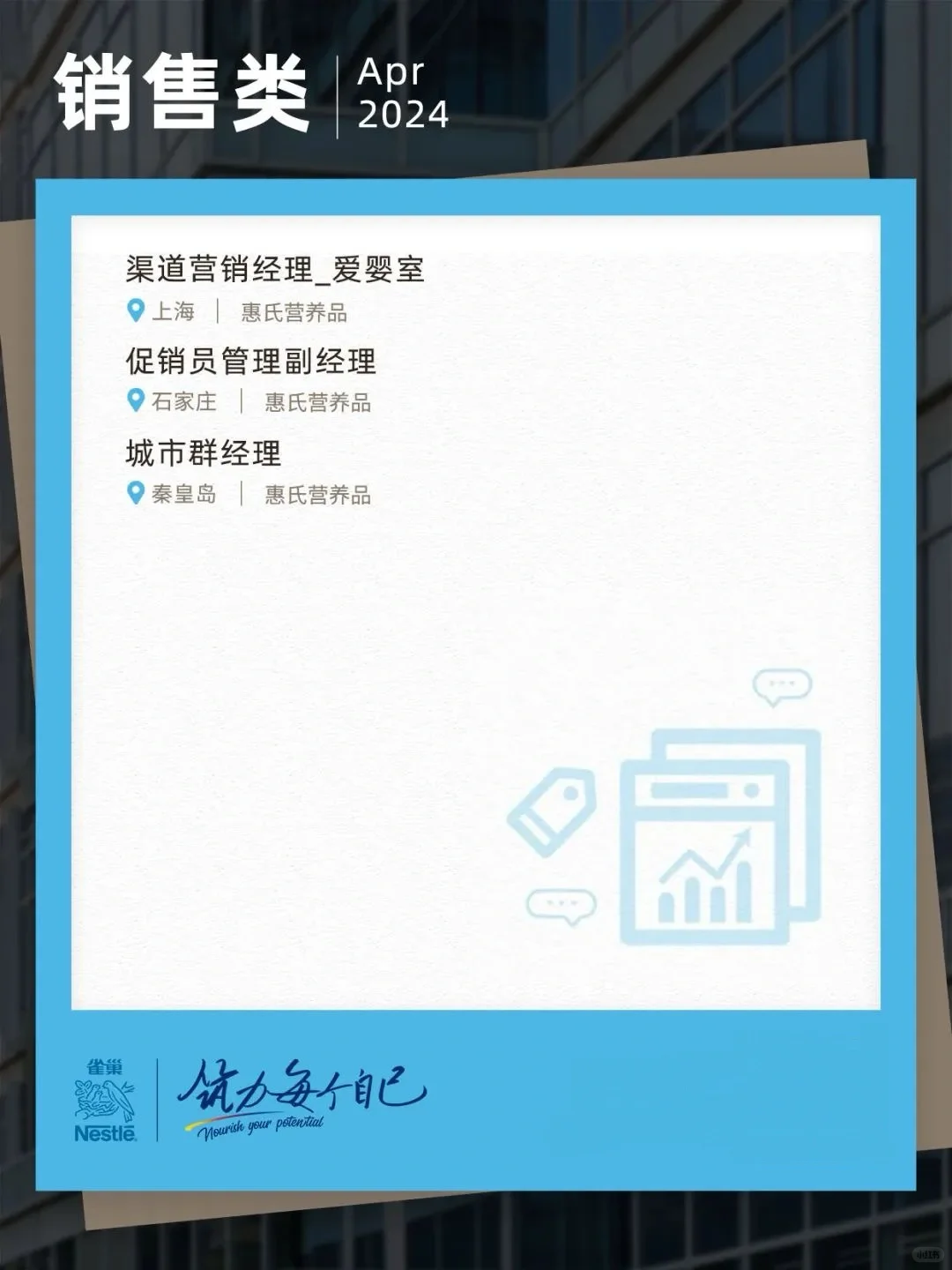 外企招聘 | 雀巢中国多岗位社招