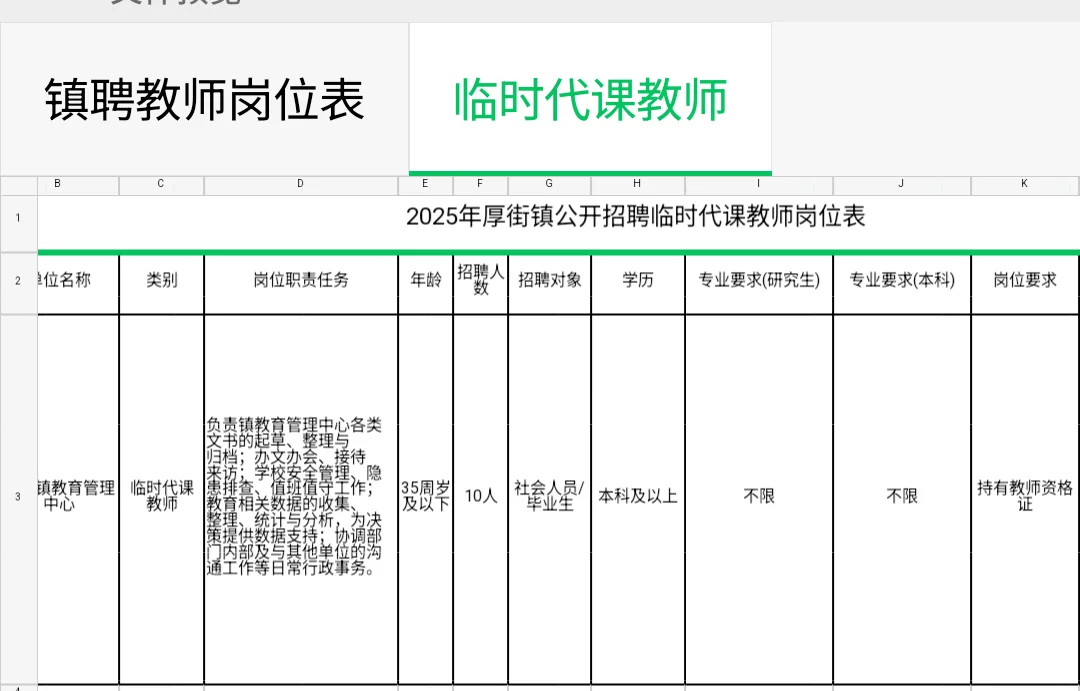 东莞厚街镇公开招聘镇聘教师、临时代课教师