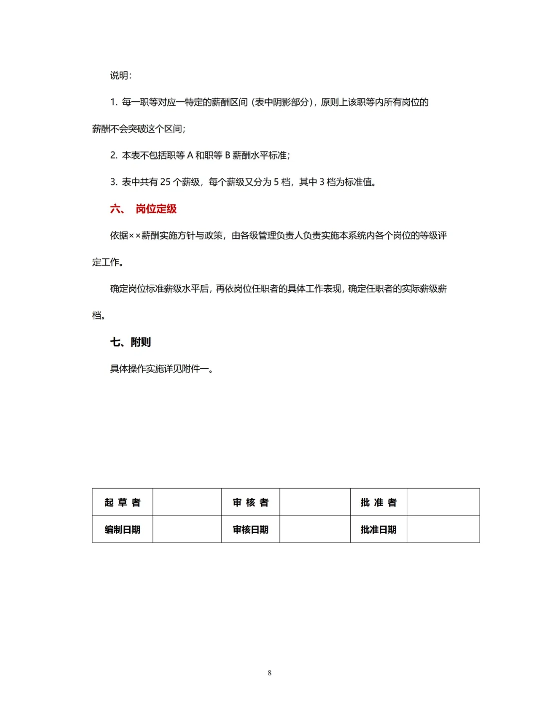 ❗经济下行周期90%企业实行岗位绩效工资制