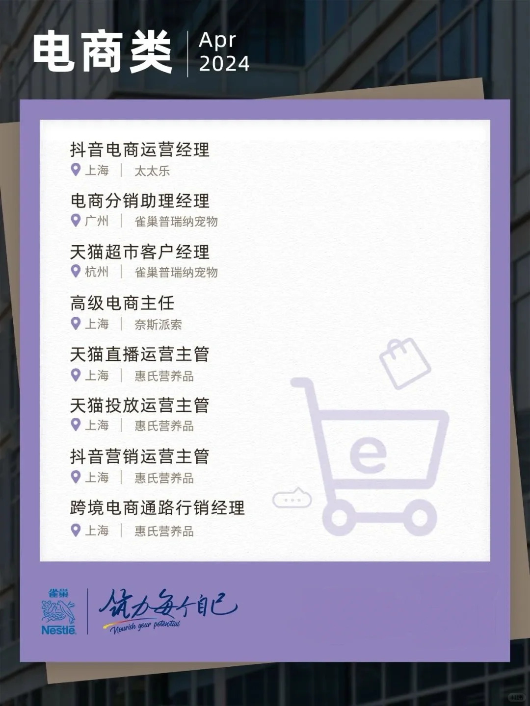 外企招聘 | 雀巢中国多岗位社招