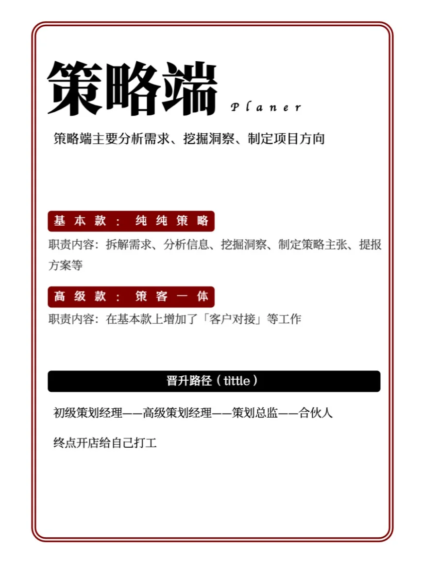 【扫盲贴】广告公司各岗位职责及晋升tittle
