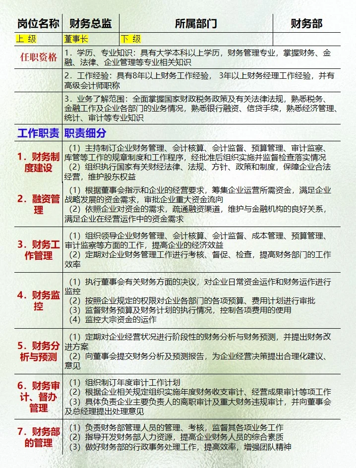 会计各岗位工作职责