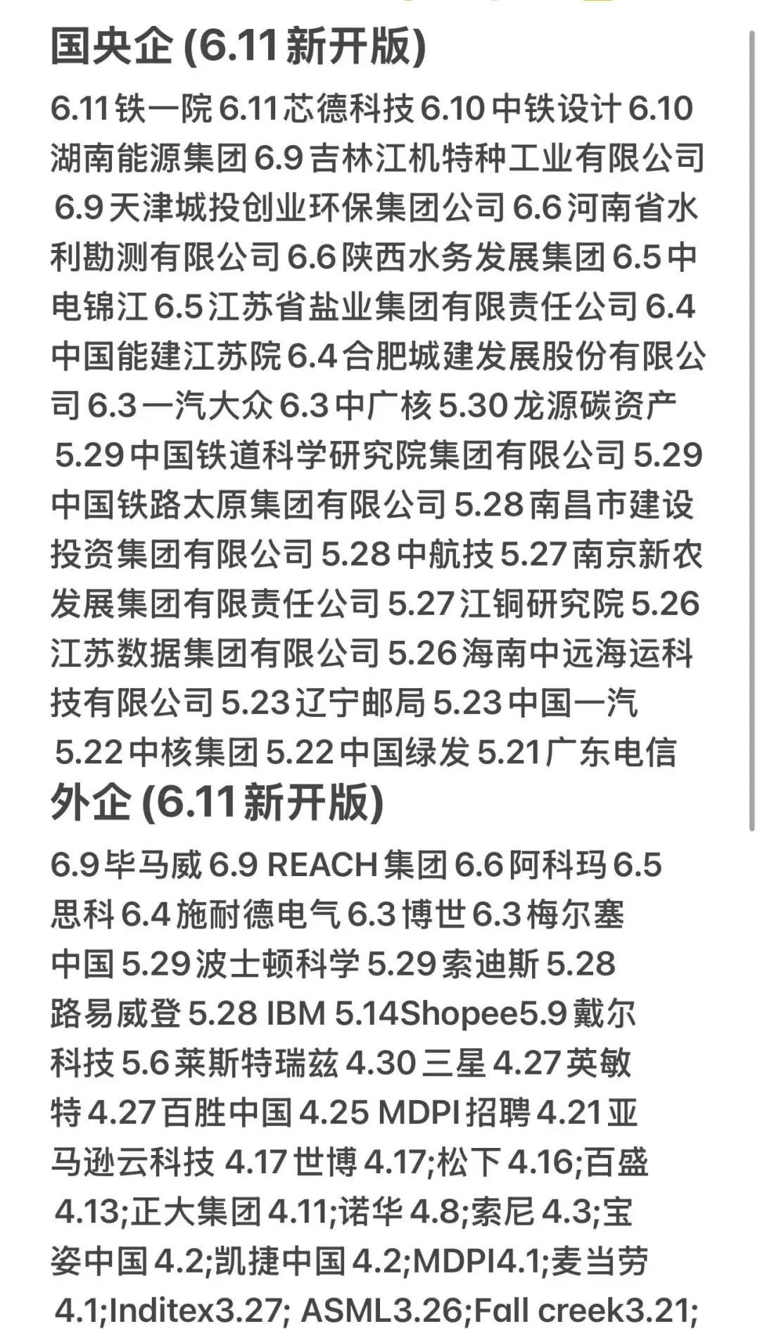 假如你7.1开始投秋招提前批！（25届也可）