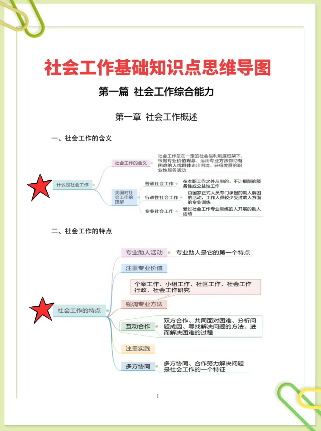 天呐！河北衡水高新区社区工作者彻底变天了