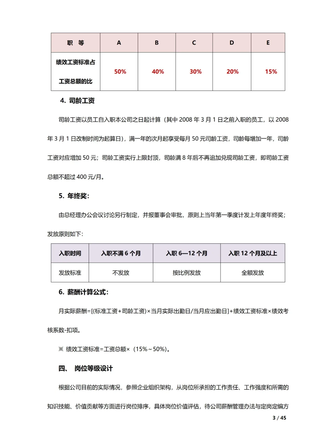 ❗经济下行周期90%企业实行岗位绩效工资制