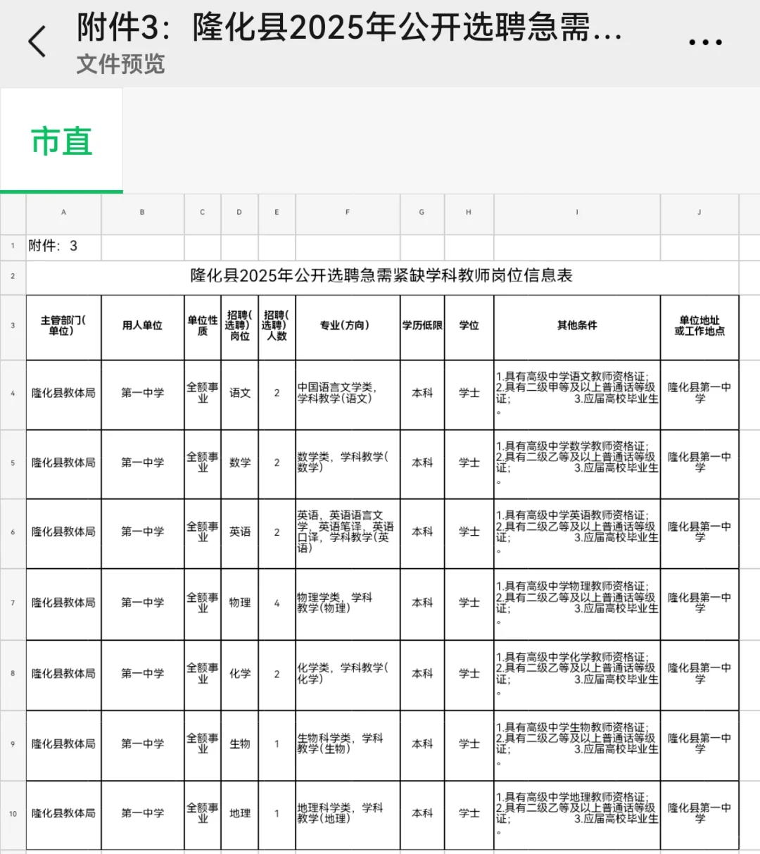 隆化县2025年公开选聘急需紧缺学科教师