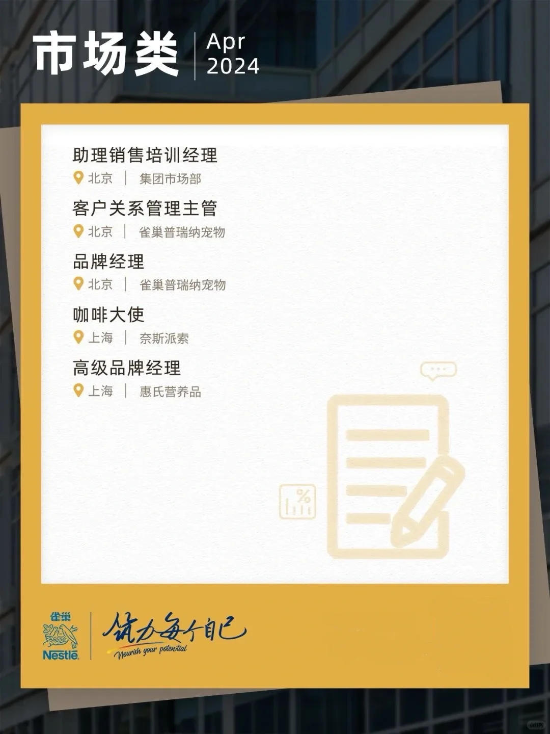 外企招聘 | 雀巢中国多岗位社招