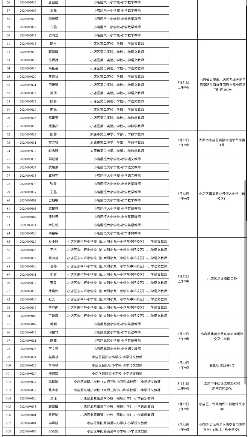 📢小店区公开招聘劳务派遣教师面试公告