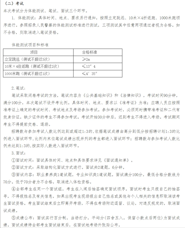 承德县公安局公开招聘辅警20名
