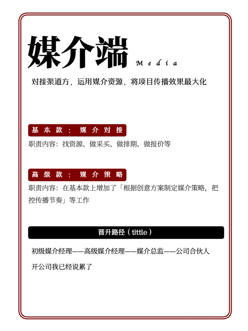 【扫盲贴】广告公司各岗位职责及晋升tittle