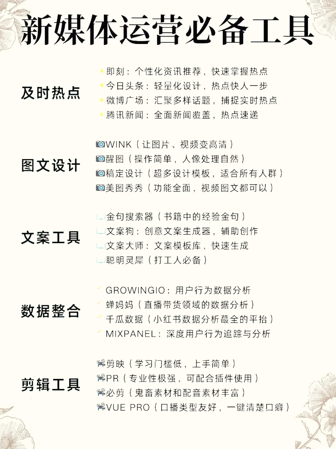 八大运营岗位薪资水平和岗位职责