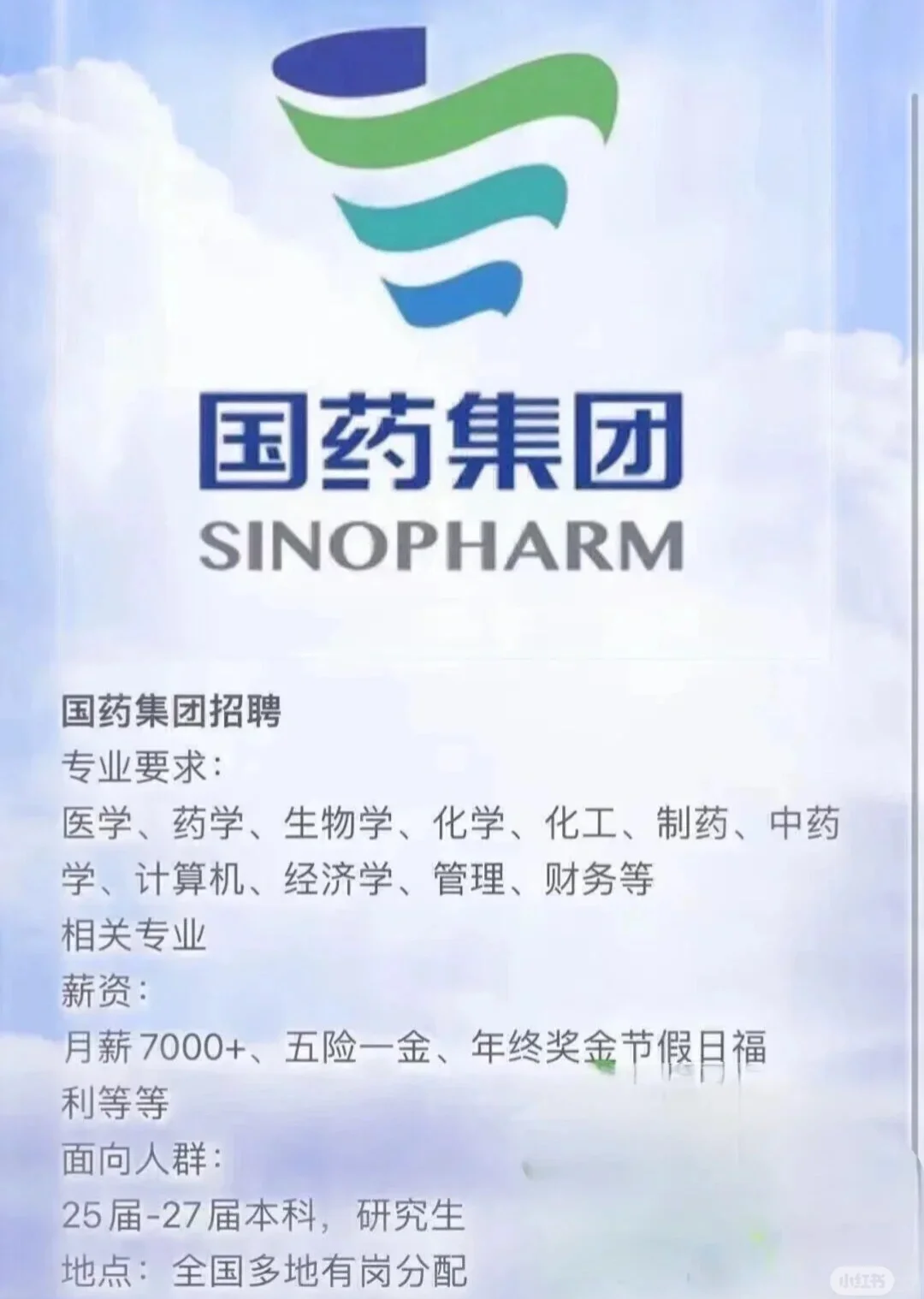央企中国医药集团校招 ！！投就中！！！