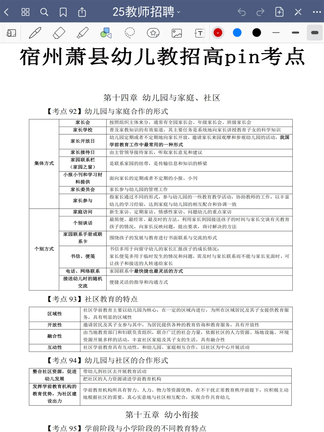 7.20萧县幼儿教师编是真放水，可以放心玩啊