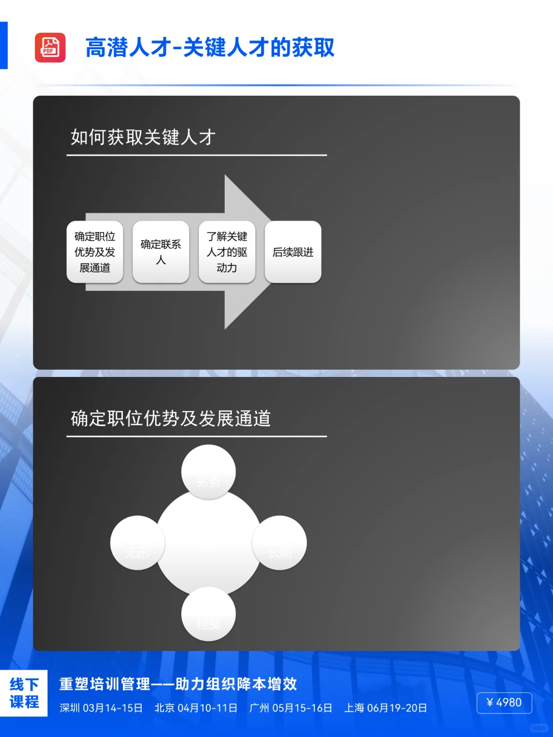 关键人才的获取