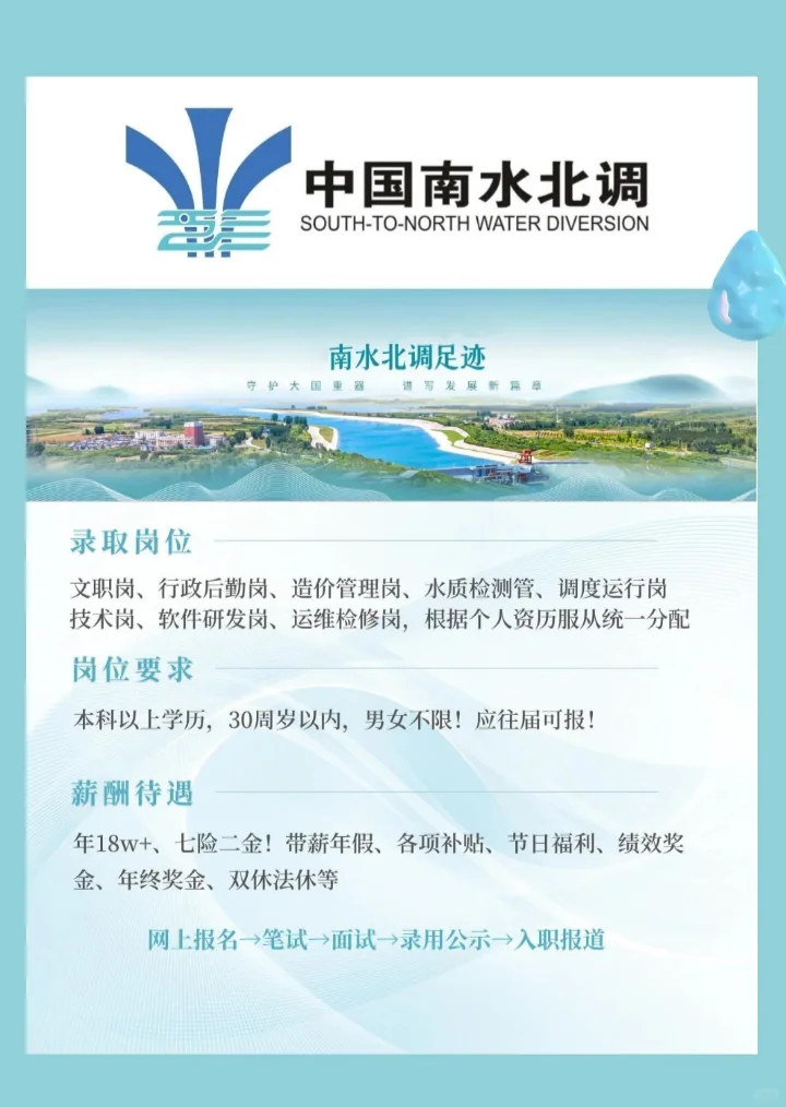 南水北调扩招！！！急捞！！