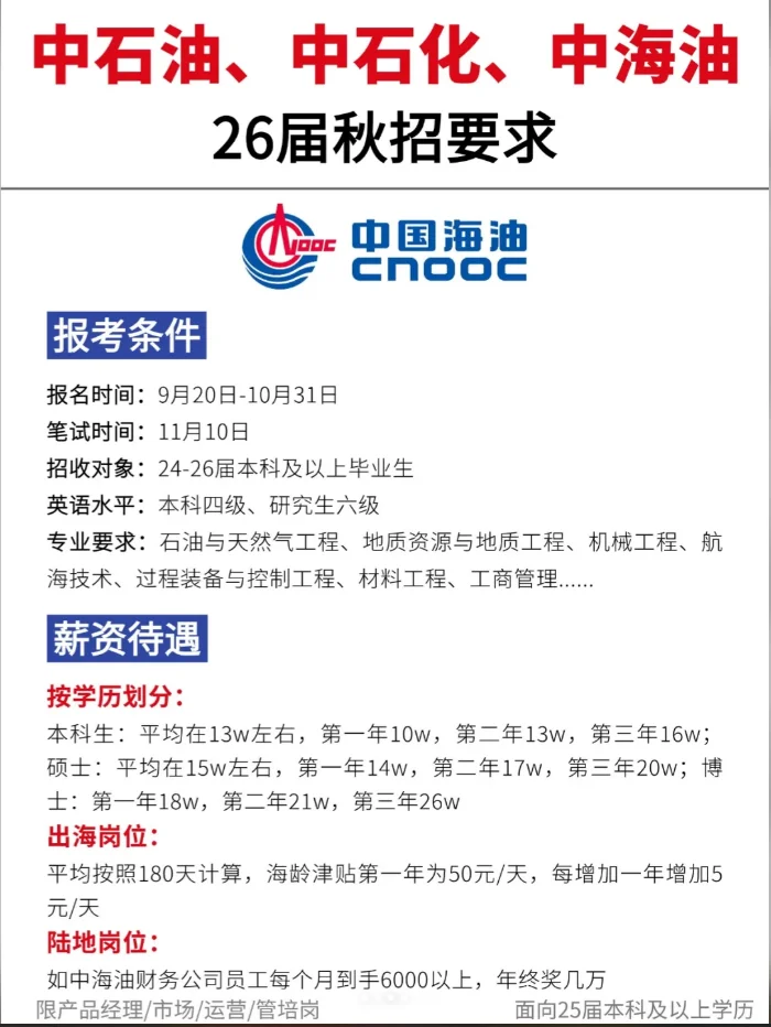 中石油、中石化、中海油26届秋招要求