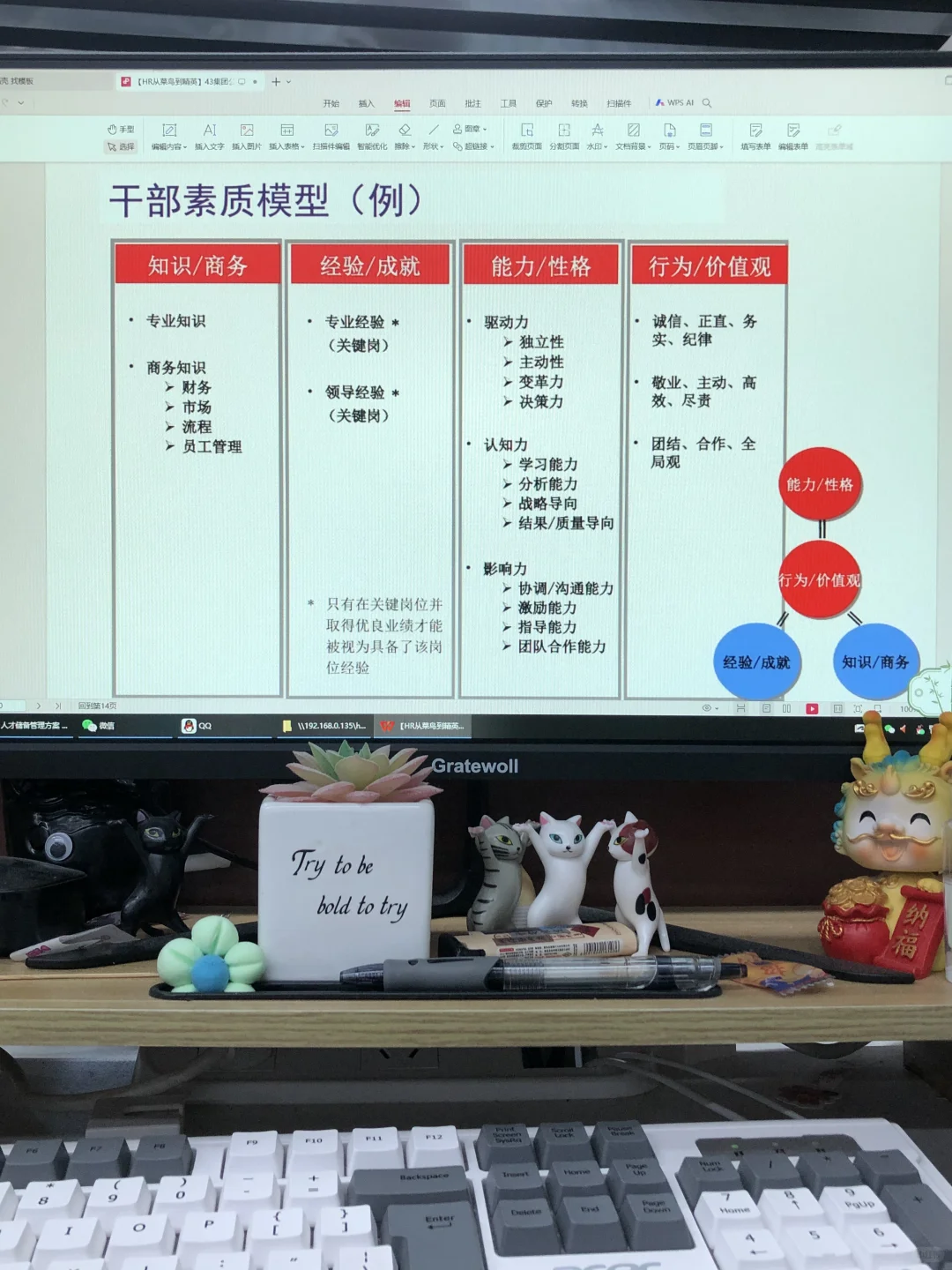 HR如何做好人才储备⁉️人事收藏‼️