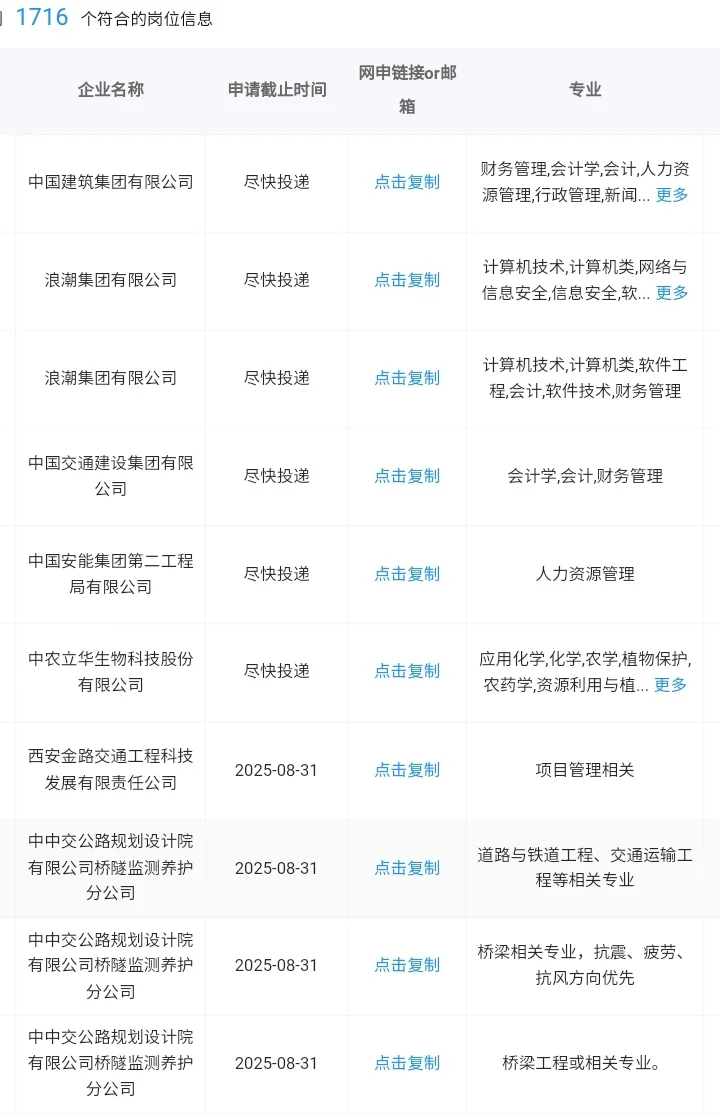 山东枣庄一定要去的央国企！